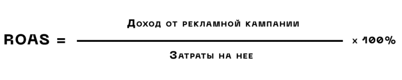 10 показателей эффективности рекламы: как проанализировать рентабельность рекламных кампаний