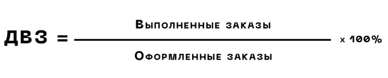 10 показателей эффективности рекламы: как проанализировать рентабельность рекламных кампаний