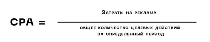 10 показателей эффективности рекламы: как проанализировать рентабельность рекламных кампаний