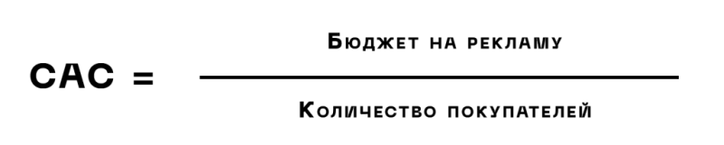 10 показателей эффективности рекламы: как проанализировать рентабельность рекламных кампаний