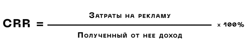 10 показателей эффективности рекламы: как проанализировать рентабельность рекламных кампаний