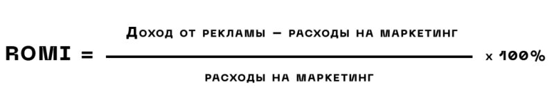 10 показателей эффективности рекламы: как проанализировать рентабельность рекламных кампаний