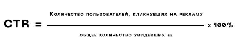 10 показателей эффективности рекламы: как проанализировать рентабельность рекламных кампаний