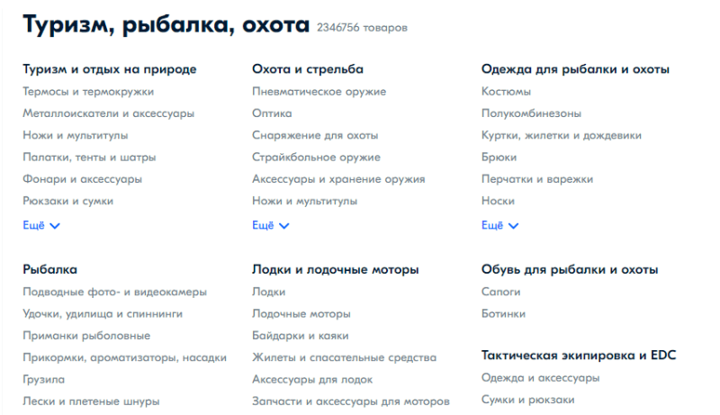 10 самых продаваемых товаров на маркетплейсах в 2023 году