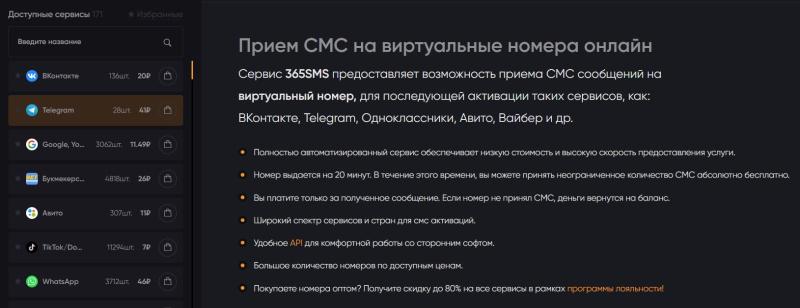 Где Купить Номер Телефона Для Chat GPT в России в 2023 году