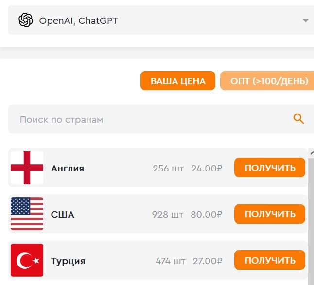 Где Купить Номер Телефона Для Chat GPT в России в 2023 году