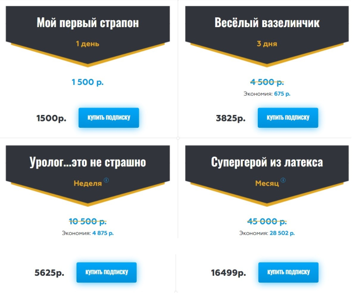 Обзор портала BetInStyle ru Ставки как стиль жизни: описание, отзывы и статистика