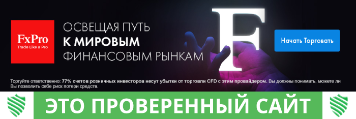 FxPro – отзывы и развод