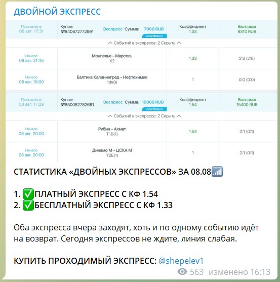 Обзор канала в телеграме Двойной экспресс. Реальные отзывы о каппере Виктор Шепелев