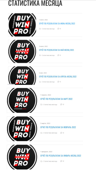 Прогнозы на спорт от Buy Win Pro (buywin.pro): описание, статистика и отзывы