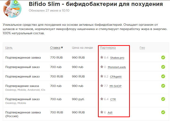 Что такое апрув в арбитраже трафика - средние показатели апрува в CPA сетях