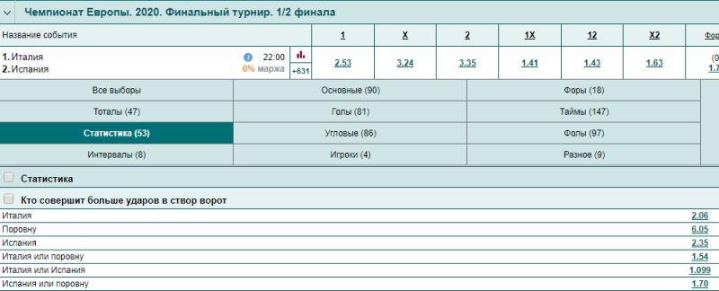 Можно ли заработать на ставках на спорт: обзор стратегий и рисков для новичков