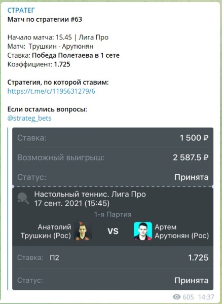 Обзор канала Telegram Стратег (Artem Daniilov) – отзывы о ставках на настольный теннис