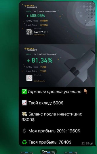 Обзор канала Telegram АБДУЛАЕВ / TRADING – отзыв о трейдере 