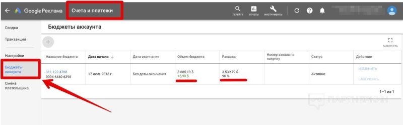 Как посмотреть баланс в Google Ads (Adwords)