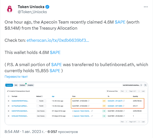 Команда ApeCoin разблокировала очередные 4,6 млн токенов APE на $ 8,14 млн