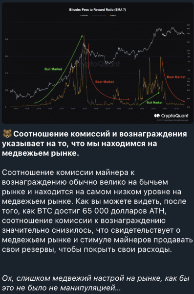 Павел Малков