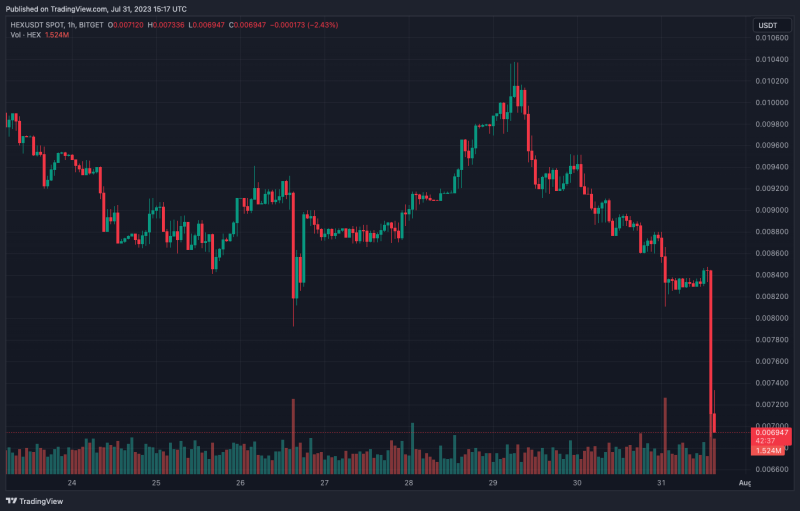 SEC подала в суд на основателя HEX