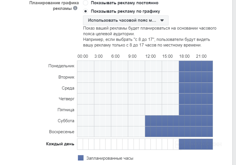 Сколько стоит реклама в Фейсбуке в 2023 году ❓ актуальные цены за клик в разных тематиках