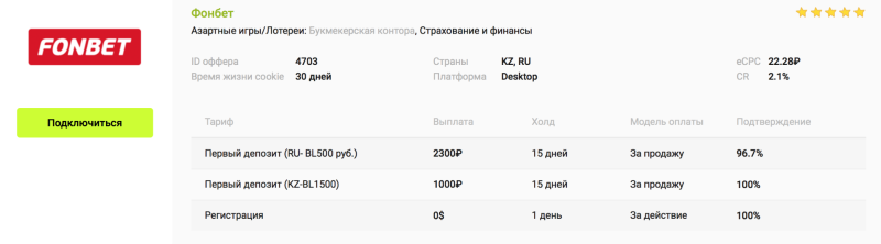 Партнерская программа Фонбет ? как заработать в 2023 году + отзывы и условия