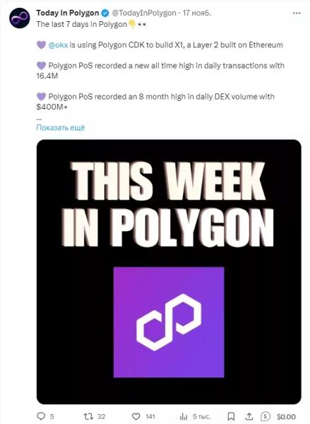 Как токен MATIC отреагировал на рост активности в Polygon?