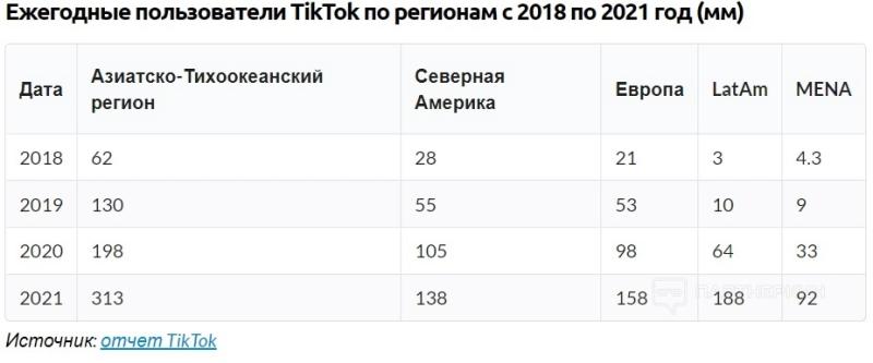 Арбитраж трафика [2023] 💲 с чего начать, как выбрать вертикаль, партнерскую программу и где пройти обучение [полный гайд для новичка]