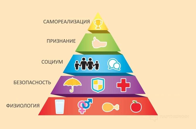 Арбитраж трафика [2023] 💲 с чего начать, как выбрать вертикаль, партнерскую программу и где пройти обучение [полный гайд для новичка]