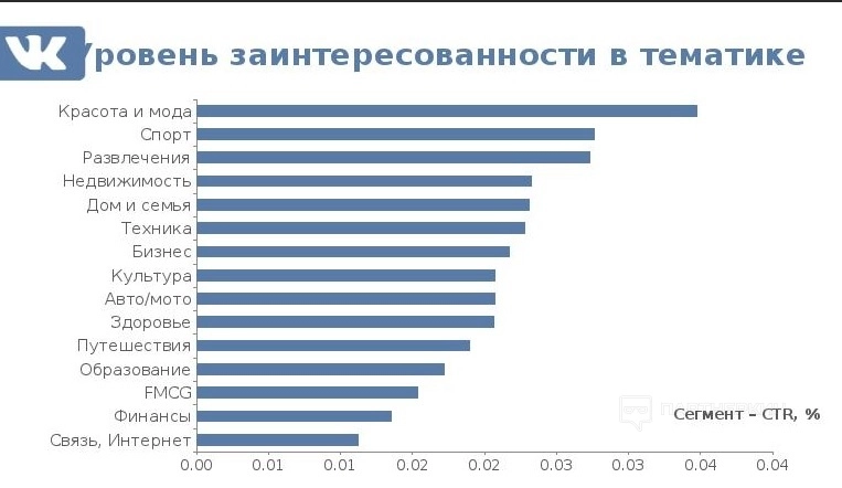 Лидогенерация - что это такое простыми словами + 8 каналов и способов «лидгена» [2023] 