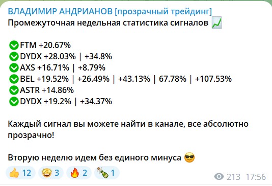 Обзор канала Telegram Владимир Андрианов | Прозрачный трейдинг – реальные отзывы