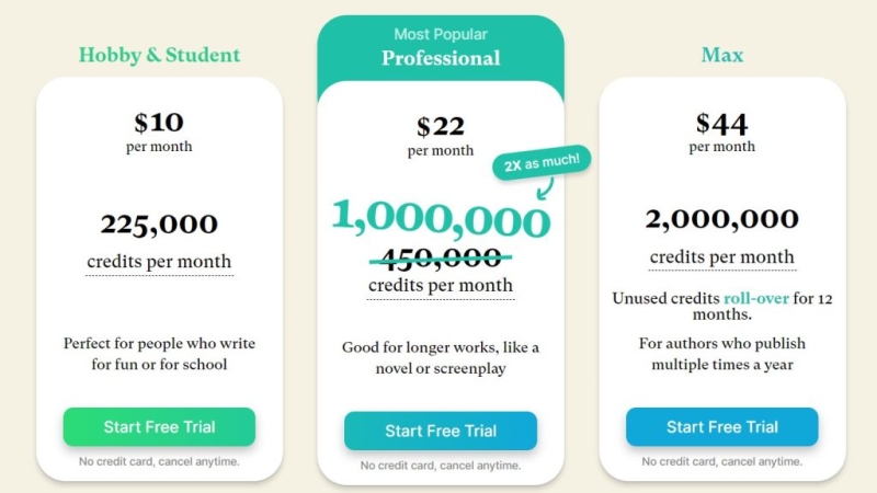 Обзор Sudowrite: нейросеть для писателей художественной литературы