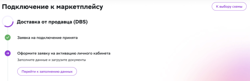 Как работает DBS-модель на маркетплейсах Wildberries, Ozon и Яндекс Маркет