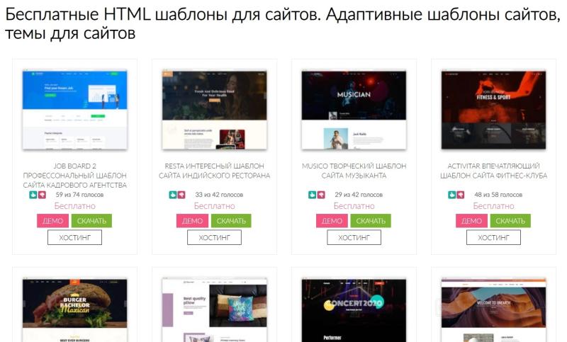 White page для арбитража трафика 👍 как правильно сделать вайт пэйдж для Facebook, Google Ads и других рекламных платформ