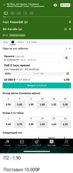 Канал Telegram Fixed Football – отзывы о Даниле Иванове @the_progruz