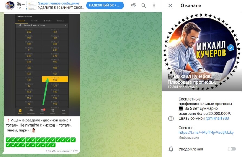 Михаил Кучеров. Плюсовые прогнозы — отзывы о ТГ-канале