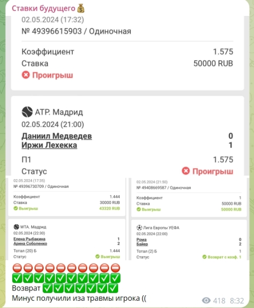 Канал Telegram Ставки будущего – отзывы о каппере Александре Ермакове