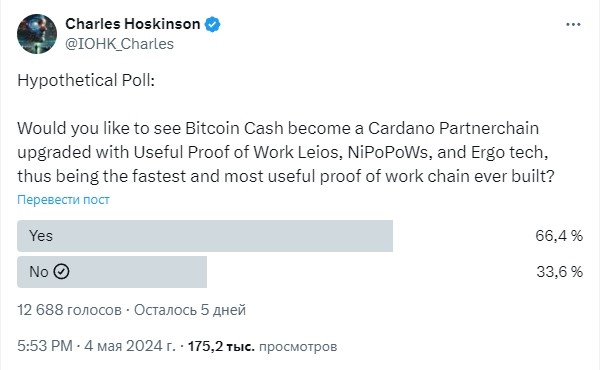 Основатель Cardano предложил высказаться по интеграции с Bitcoin Cash