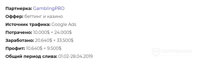 Как клоачить Google Ads (Adwords) в 2024