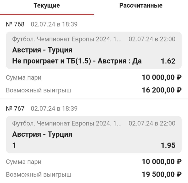 Канал Telegram TONY NHLKHL – реальные отзывы