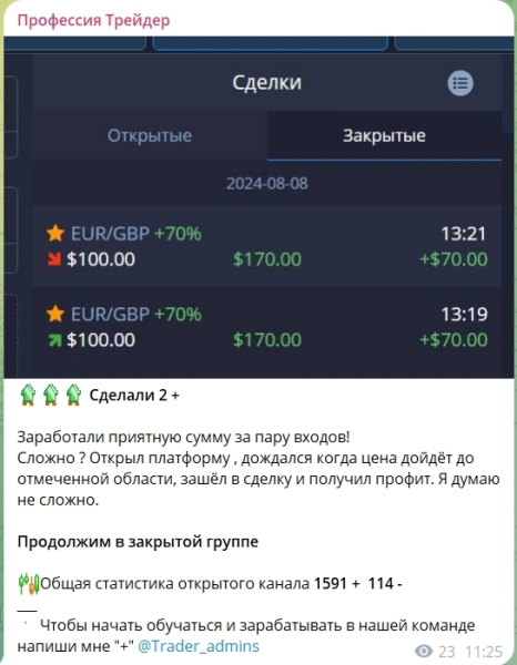 Канал Telegram Профессия Трейдер – отзывы о Trad Admin