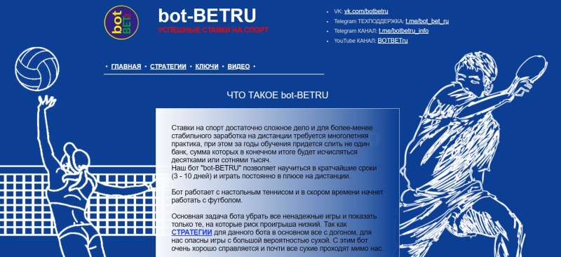 botBETRU_info — помощь в ставках, реальные отзывы о телеграм-боте «Ботбет»