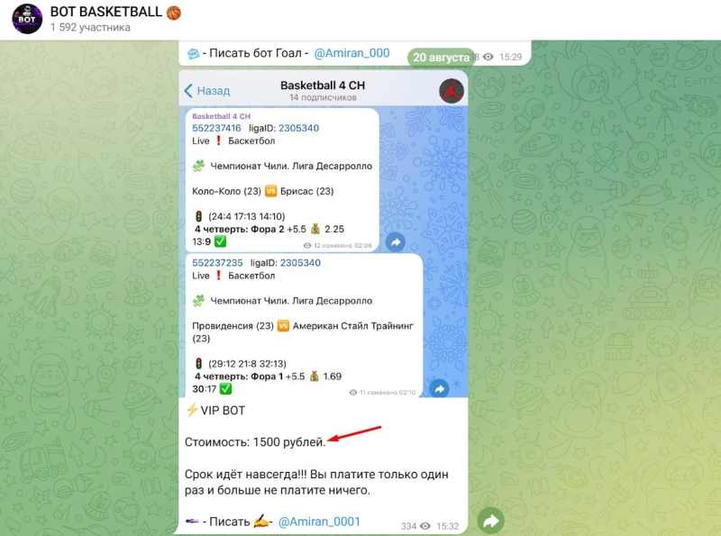 Обзор телеграм-проекта BOT BASKETBALL, отзывы о канале Бот баскетбол