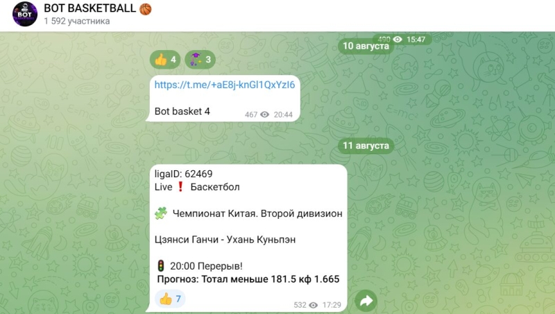 Обзор телеграм-проекта BOT BASKETBALL, отзывы о канале Бот баскетбол