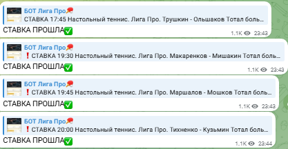 БОТ Лига Про — ставки на настольный теннис, отзывы о боте Fella