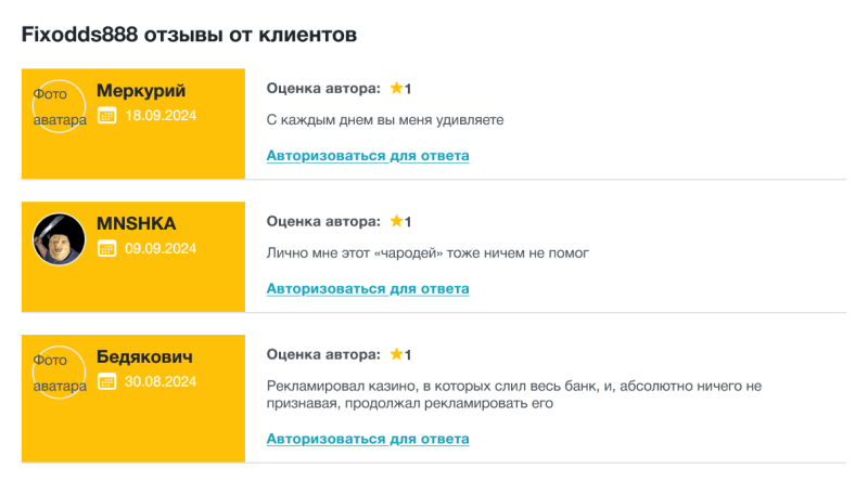 FixOdds888 — футбольные прогнозы в Телеграмм, отзывы