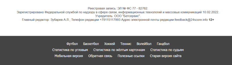 Сайт 24score — помощь в ставках на спорт, отзывы