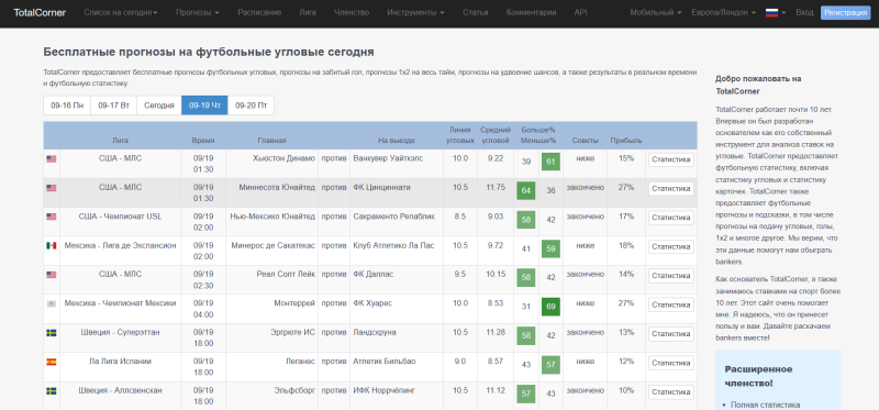 Totalcorner — помощь для ставок в лайве: честный обзор, отзывы о сайте
