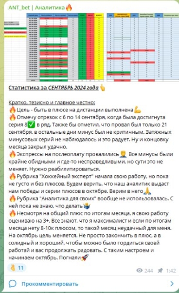 ANT_bet — статистика ставок по прогнозам из канала, отзывы