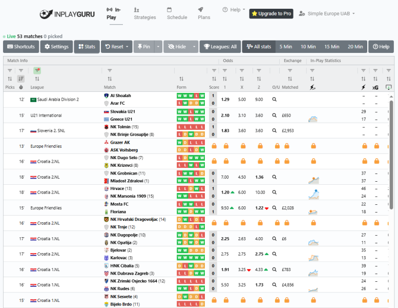 Inplayguru.com — сервис для каппера, реальные отзывы