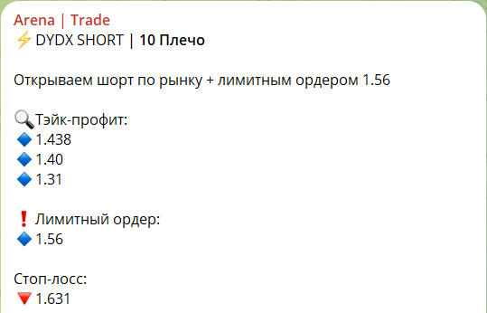 Канал Telegram Arena | Trade – отзывы о трейдере Игоре