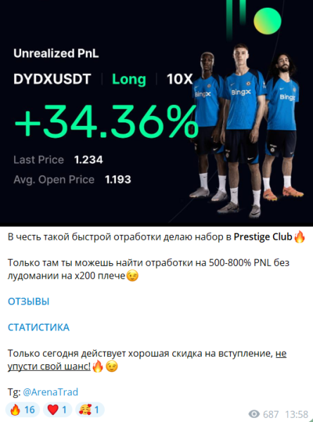 Канал Telegram Arena | Trade – отзывы о трейдере Игоре